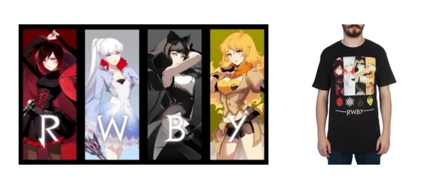 RWBY漫画